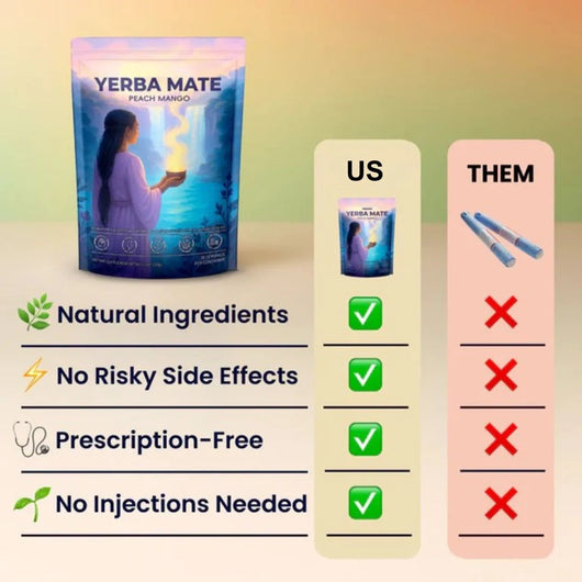 Hyams Yerba Mate Tea Mix