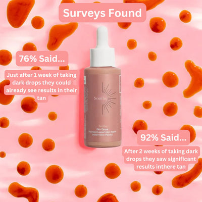 Sunless Tanning Drops