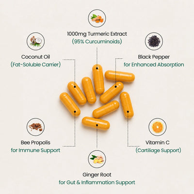 Hyams Pure Turmeric Curcumin 1,000mg