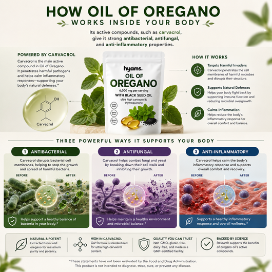 Cretan Labs Oil of Oregano