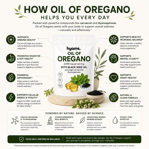 Cretan Labs Oil of Oregano