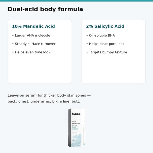 Hyams Clear Exfoliating Serum