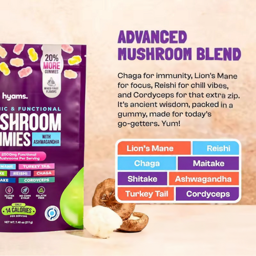 Hyams Mushroom Gummies