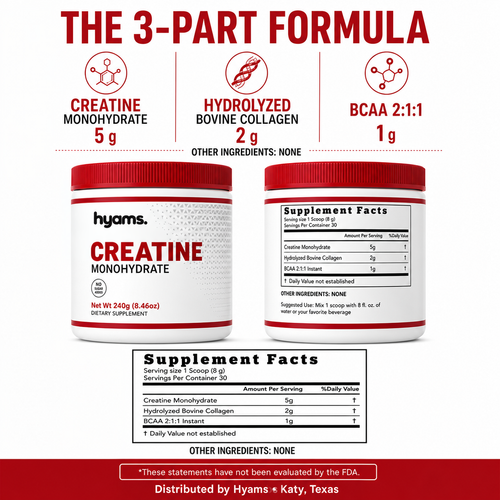 Creatine Monohydrate