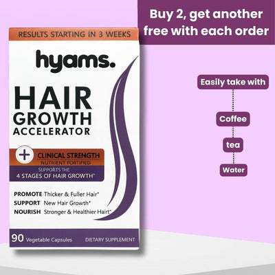 Hair Growth Accelerator - Advanced Hair Restoration Formula
