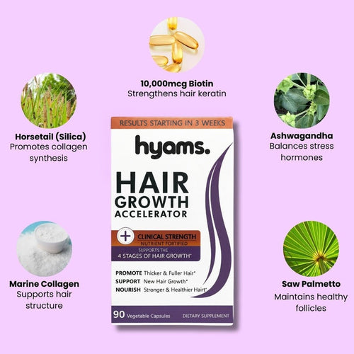 Hair Growth Accelerator - Advanced Hair Restoration Formula