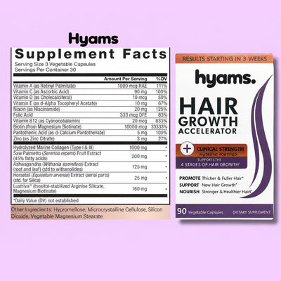 Hair Growth Accelerator - Advanced Hair Restoration Formula