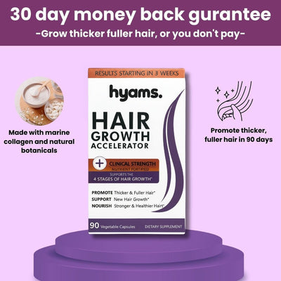 Hair Growth Accelerator - Advanced Hair Restoration Formula