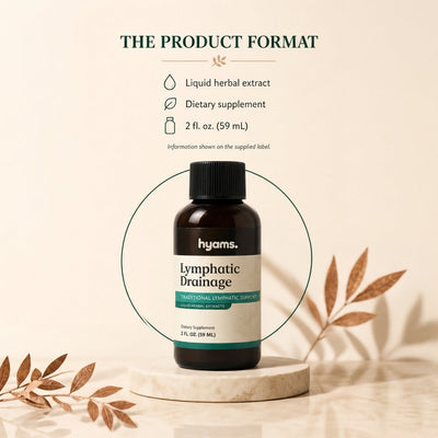 Lymphatic Drainage