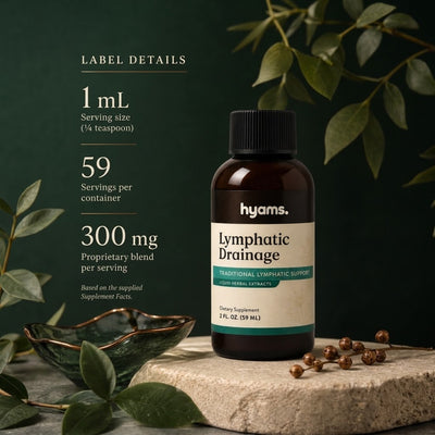 Lymphatic Drainage