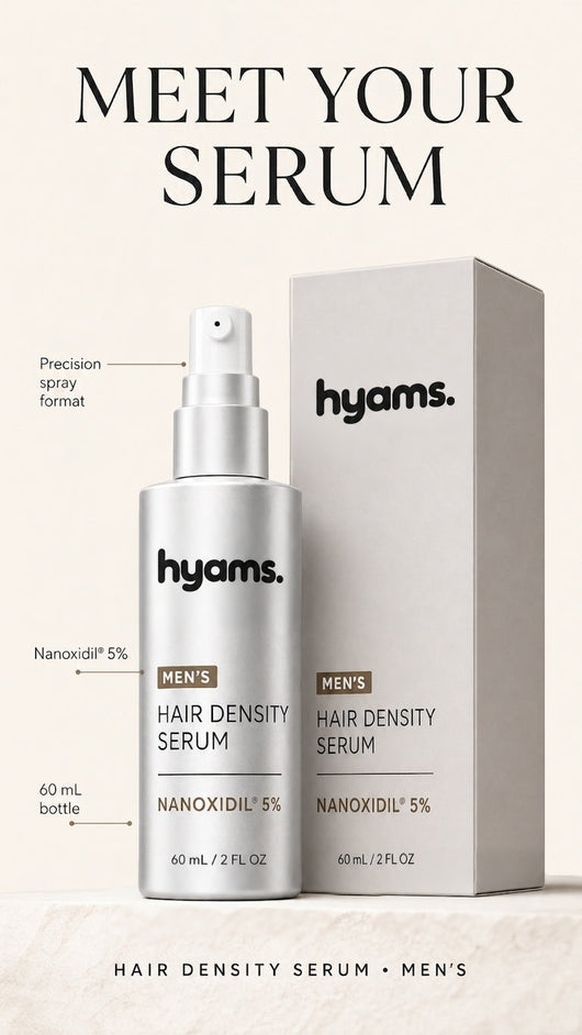 Men's Advanced Hair Density Serum