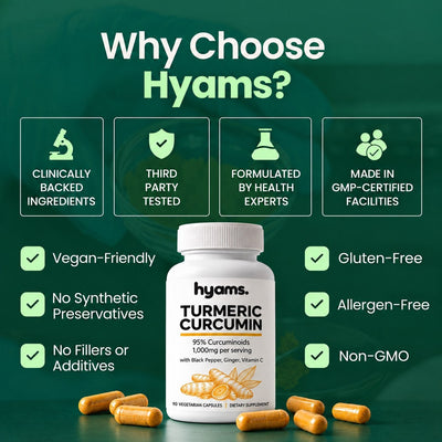 Hyams Pure Turmeric Curcumin 1,000mg
